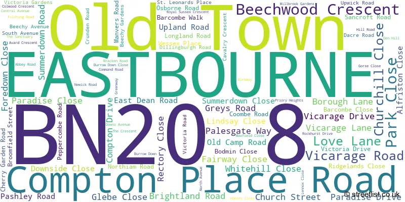 A word cloud for the BN20 8 postcode